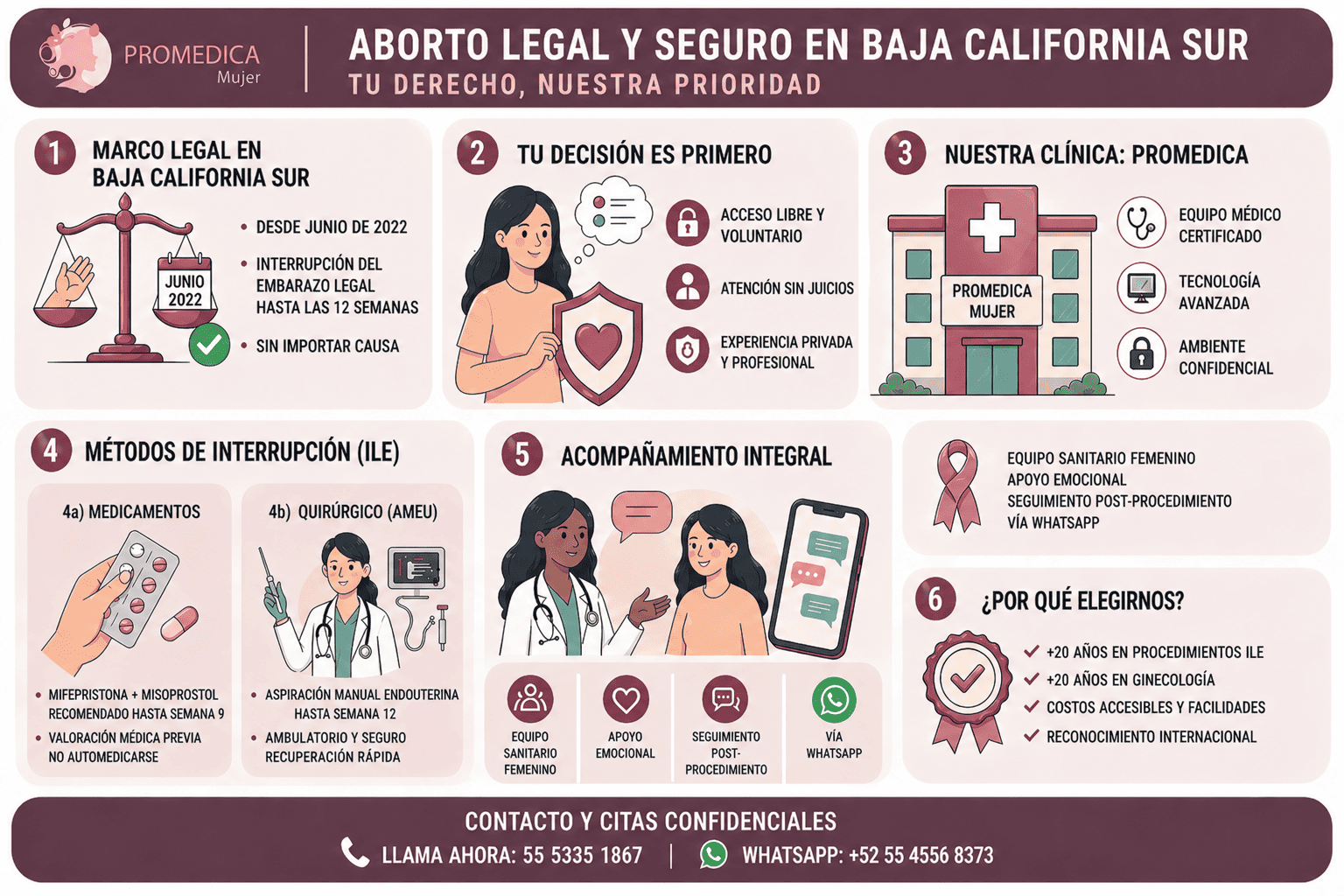 Aborto legal seguro en Baja California Sur